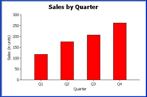 graph22.gif