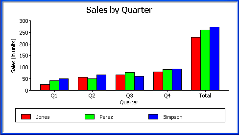 graph29.gif