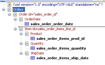dwgrp01.gif