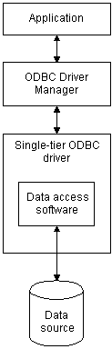 cnw2drv.gif