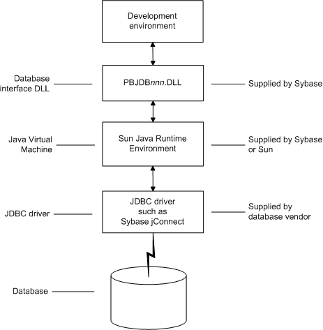 cnw3jdbc.gif