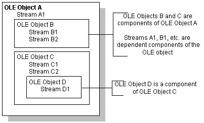 oleap05.gif