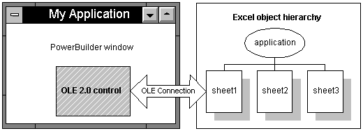 oleap04.gif