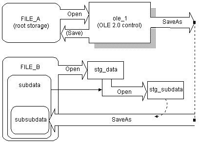 oleap06.gif