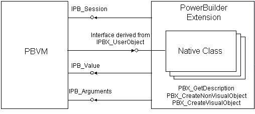 pbni02.gif