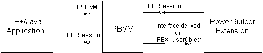 pbni03.gif