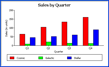 graph25.gif