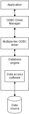 cnw2drs.gif