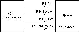 pbni07.gif