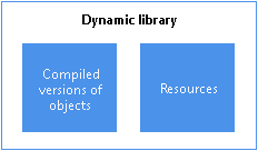 dplyp03.gif