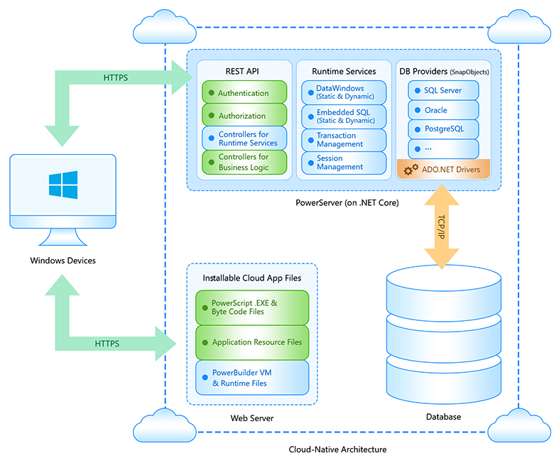 PowerServer-new.png