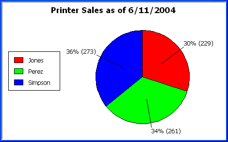 graph46.gif