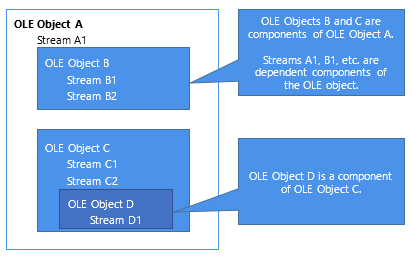oleap05.gif