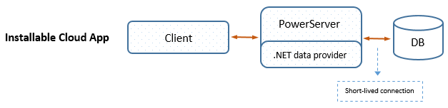 concept22.png