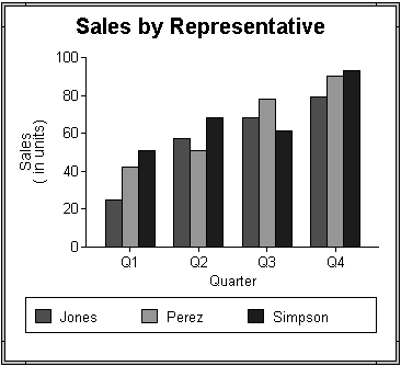 graph27.gif
