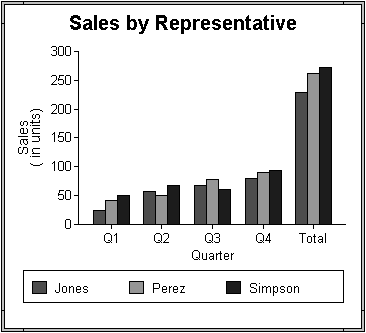 graph29.gif