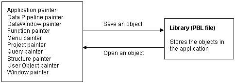 lib01.gif