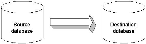 pipes010.gif