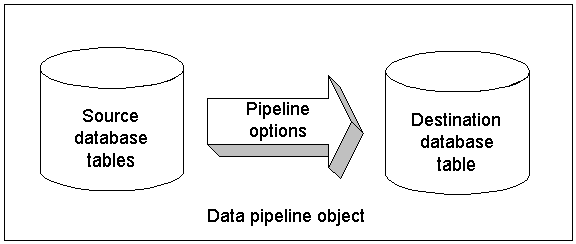 pipes020.gif