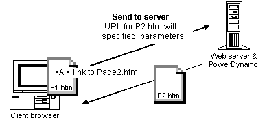 navlink.gif