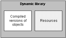 dplyp03.gif